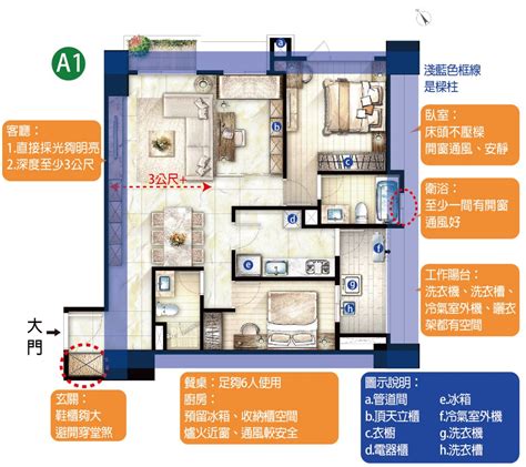 房屋平面圖|[看房筆記] 你一定要懂得建案平面圖